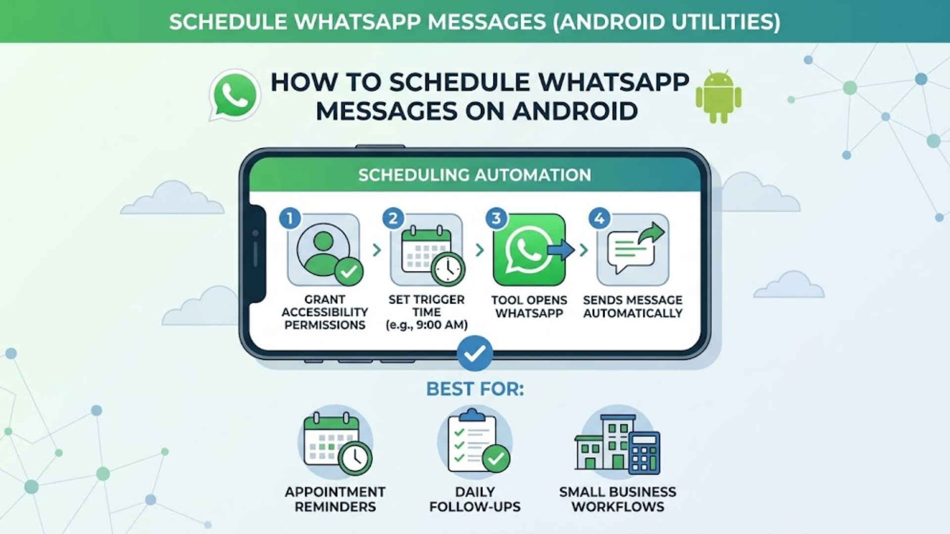 Illustration image showing how to schedule WhatsApp messages on Android