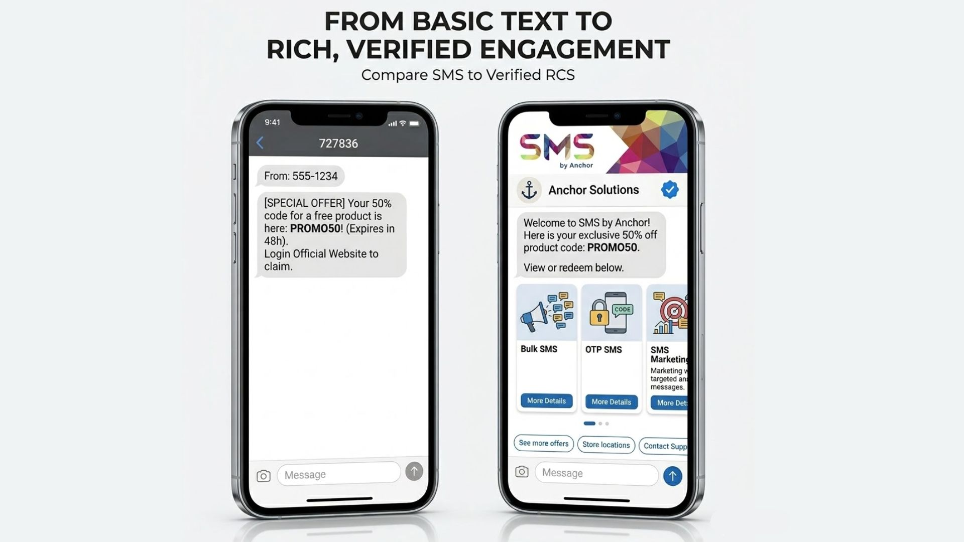 A basic text SMS marketing on the left and; the right screen showcases a Verified RCS Business message featuring a clean brand banner, verified checkmark icon, and an interactive product carousel display.